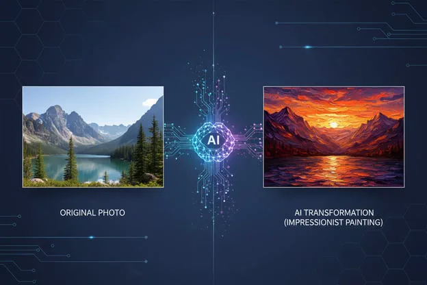 IA Image to Image: La guida completa 2026 per trasformare le tue foto con la tecnologia IA